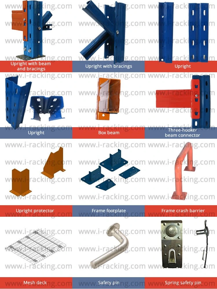 High Efficiency Double Deep Warehouse Storage Pallet Racking